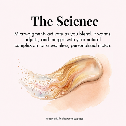 Color Changing Foundation